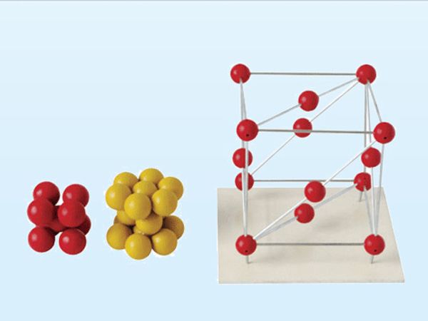 金属晶体结构模型
